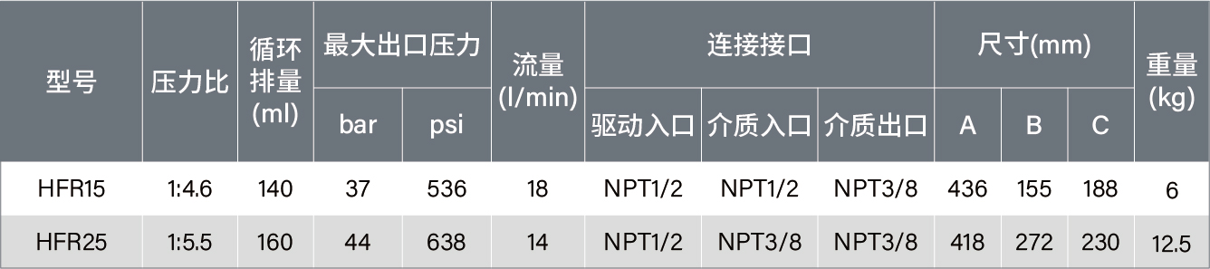 参数表-14.jpg