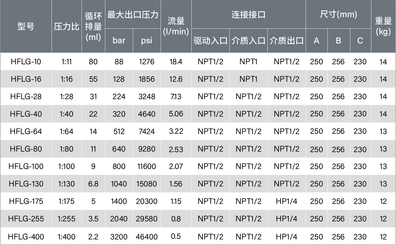 参数表-15.jpg