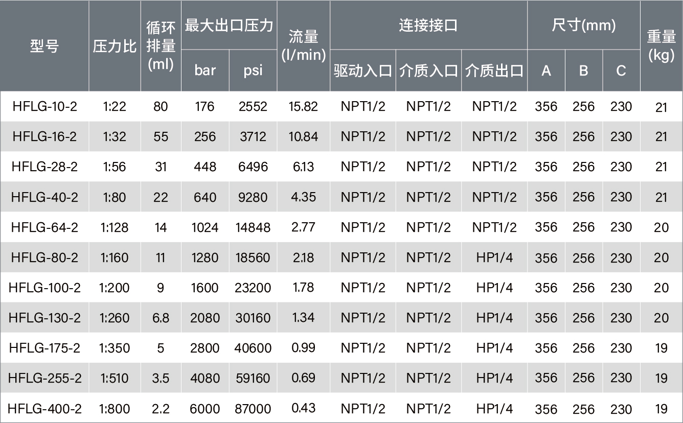参数表-11.jpg